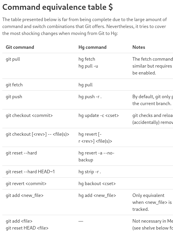 Git vs Mercurial commands